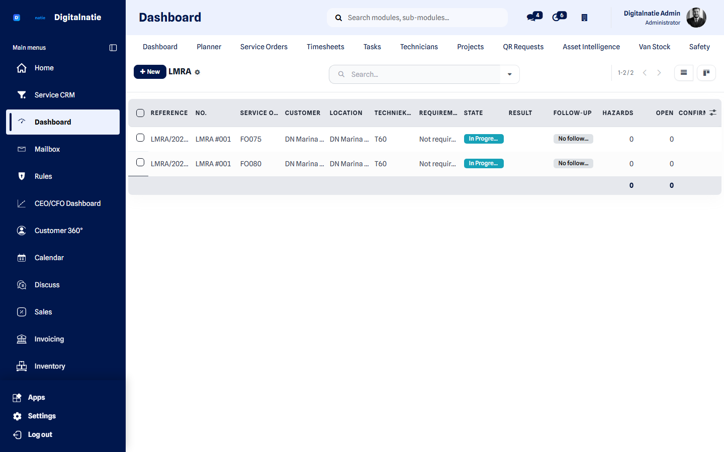 LMRA overview