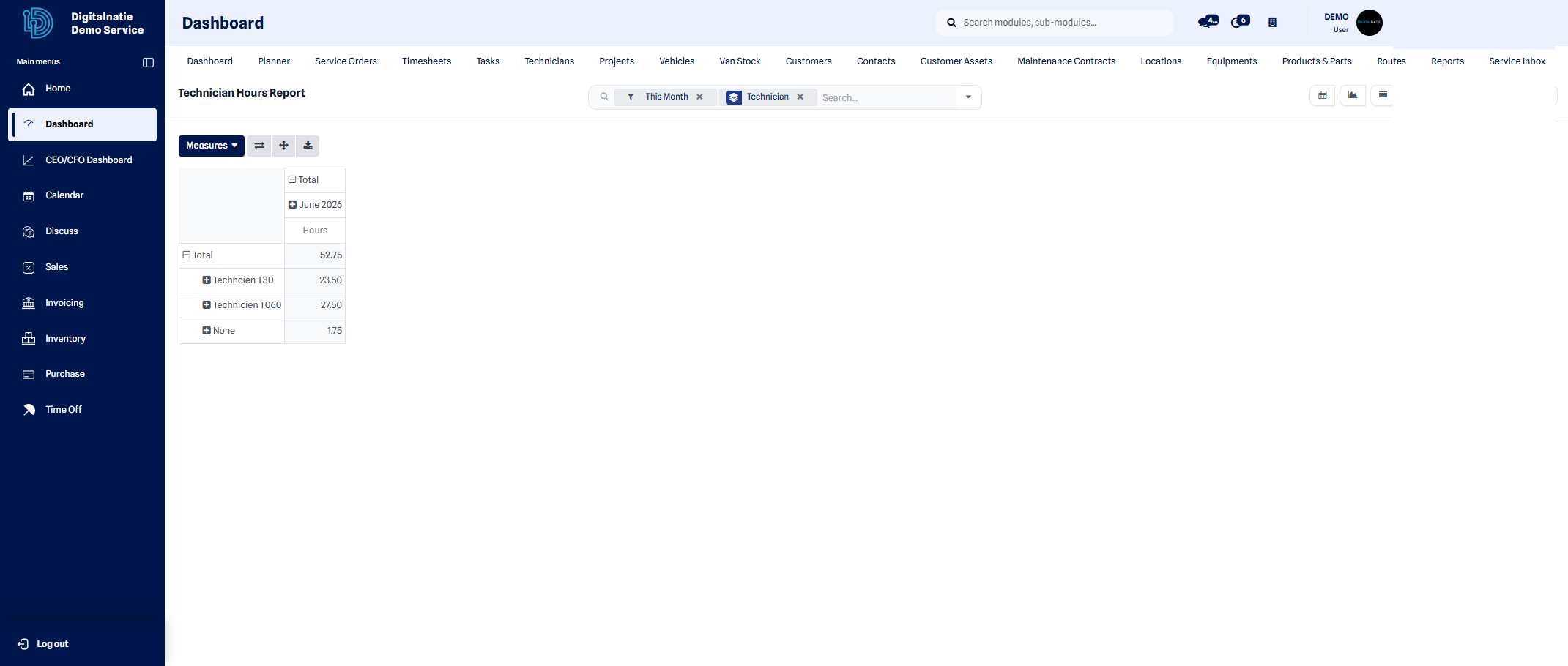 Rapport d'heures par technicien